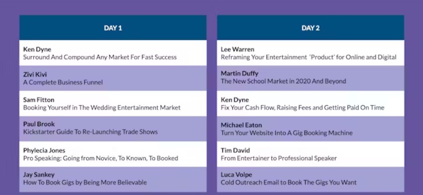 Ken Dyne - Entertainer Business Marketing Conference 2020 COMPLETE (12 hrs)